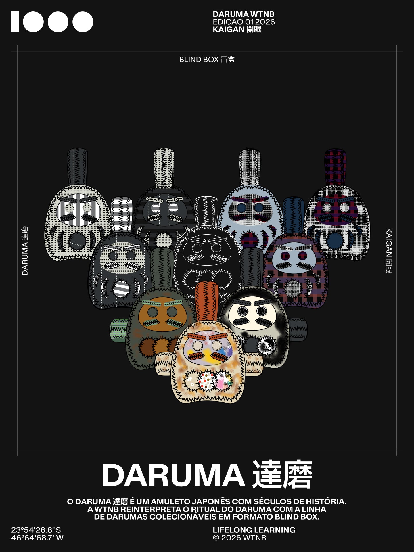 Chaveiro WTNB Daruma Edição 01: Kaigan 開眼